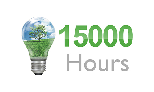 Graphic of a lightbult and the words 15000 hours